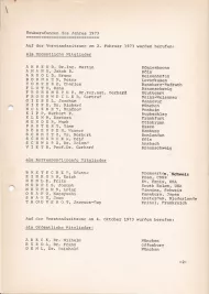 Liste der Neuberufungen aus 1973