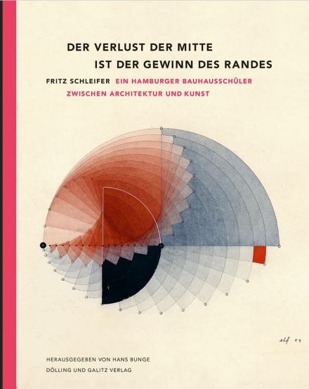 Der Verlust der Mitte ist der Gewinn des Randes. Fritz Schleifer